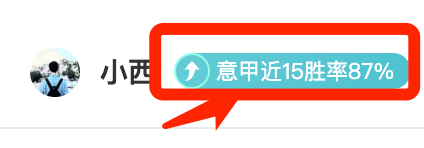 意甲联赛新动向：西蒙内利与马拉戈合作推进计划